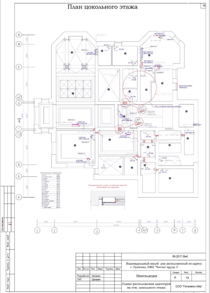 Ventilation du sous-sol dans une maison privée: options pour aménager un système d'échange d'air