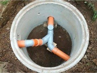 Regards de drainage: types, dispositifs et caractéristiques d'installation