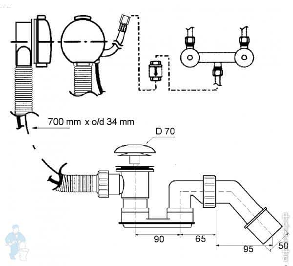 Quel drain de trop-plein pour un bain est le meilleur: automatique ou semi-automatique /