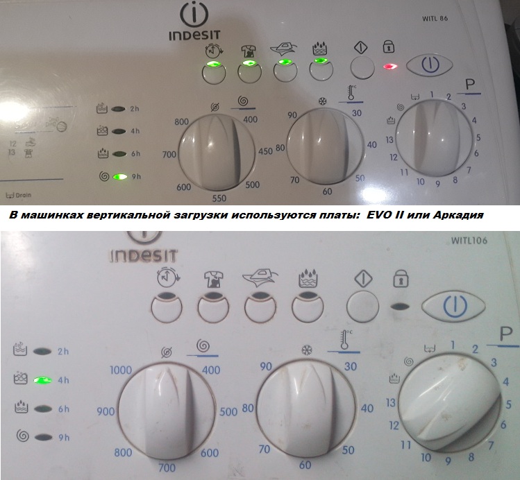Dysfonctionnements de la machine à laver Indesit - réparation à faire soi-même