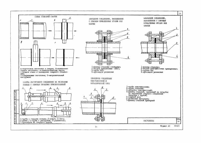 Règles de soudage des tuyaux en polyéthylène