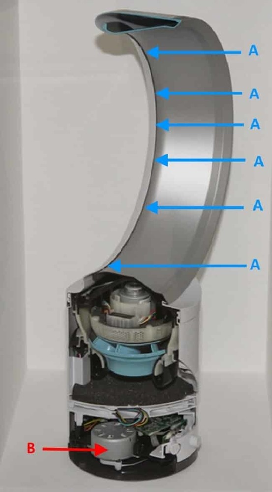 Ventilateur sans pales: principe de fonctionnement des modèles de bureau et de sol sans pales, comment fabriquer un appareil de vos propres mains