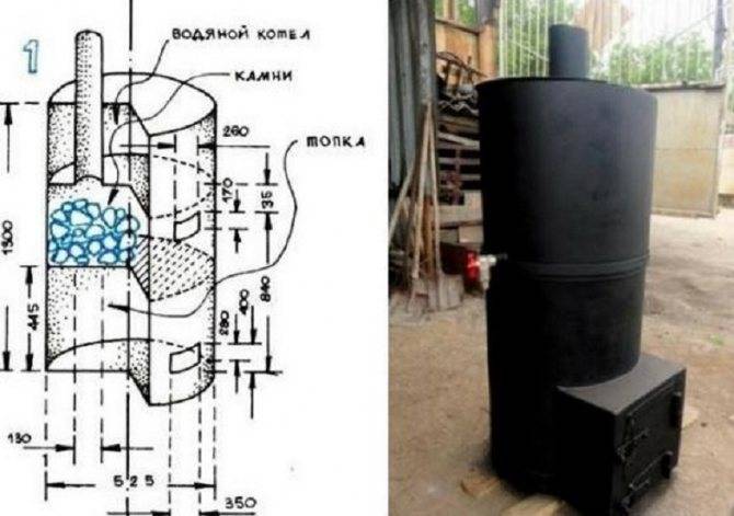 Cuisinière à gaz pour un bain, brûleurs à gaz et à bois, le meilleur design de bain