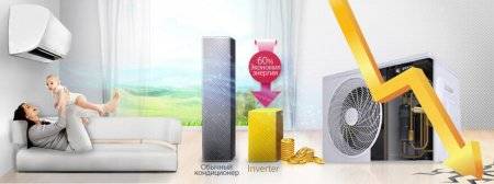 Combien d'électricité consomme un système split : exemples de calcul + options pour économiser