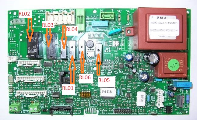 Erreurs de la chaudière à gaz Kiturami : codes d'erreur et dépannage