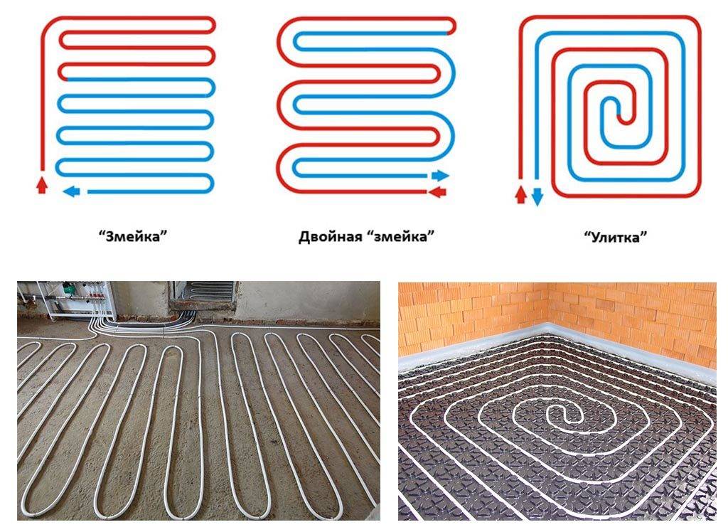 Calcul à faire soi-même d'un sol chaud: trucs, astuces
