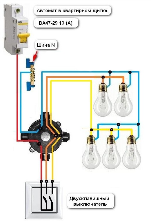 Schéma de câblage d'un interrupteur à deux gangs pour deux ampoules 