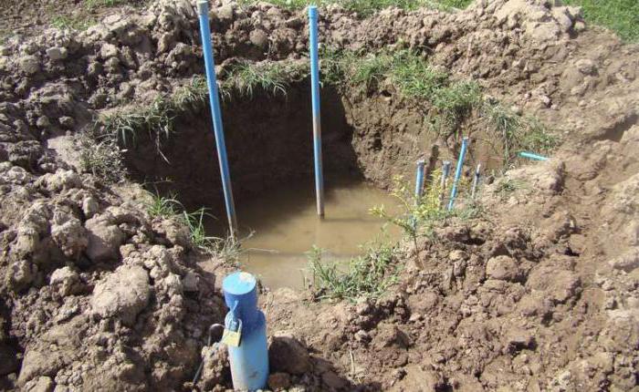 Comment trouver de l'eau dans la zone pour le puits de vos propres mains
