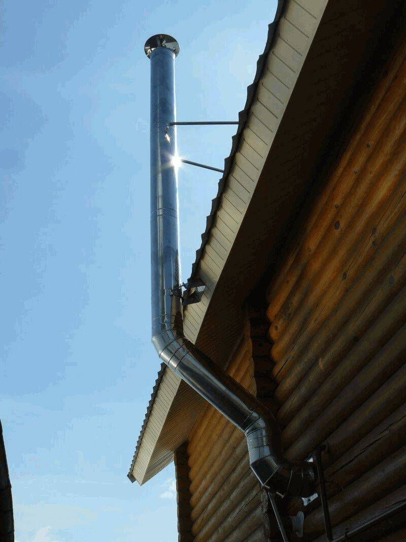 Que faire si la chaudière à gaz est soufflée par le vent: causes de l'atténuation de la chaudière et méthodes de résolution du problème