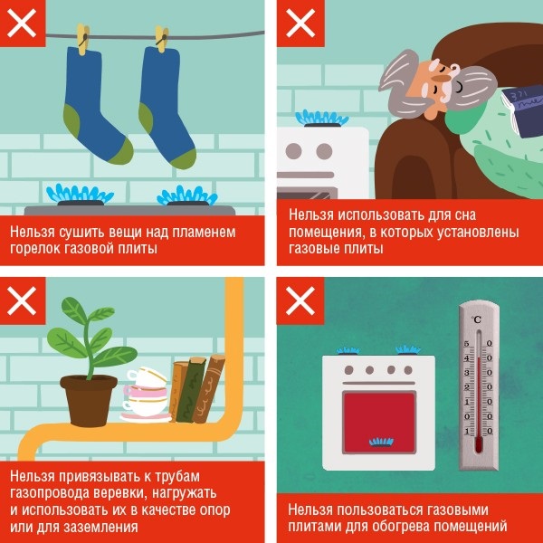 Comment vérifier une fuite de gaz à la maison : les meilleures façons de vérifier et que faire si une fuite est détectée