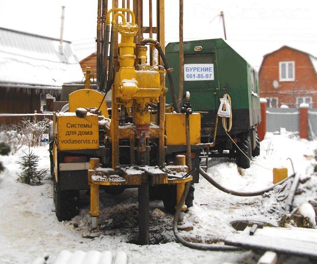 Où et quand est-il préférable de forer un puits sur le site