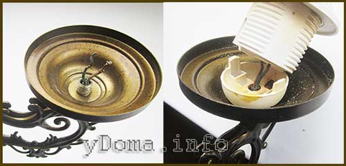 Porte-ampoule : principe de l'appareil, types et règles de connexion