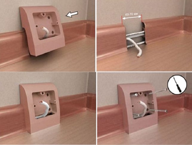 5 façons inhabituelles de décorer et de cacher magnifiquement les douilles