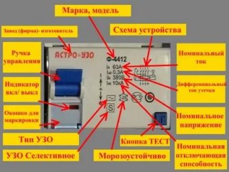 Le principe de fonctionnement de l'ouzo et le schéma de connexion