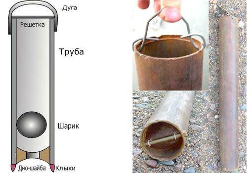 Entretien d'un puits pour l'eau: règles pour l'exploitation compétente d'une mine