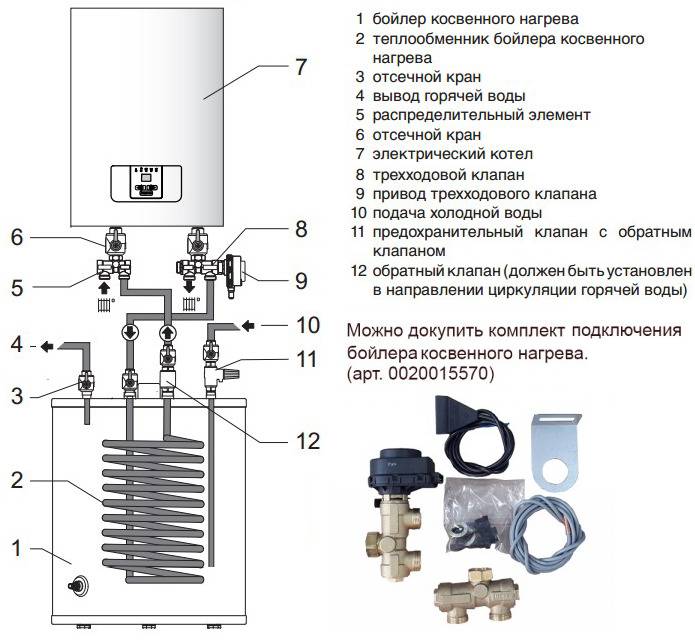 Chaudière à chauffage indirect - schéma de raccordement à une chaudière à gaz + vidéo
