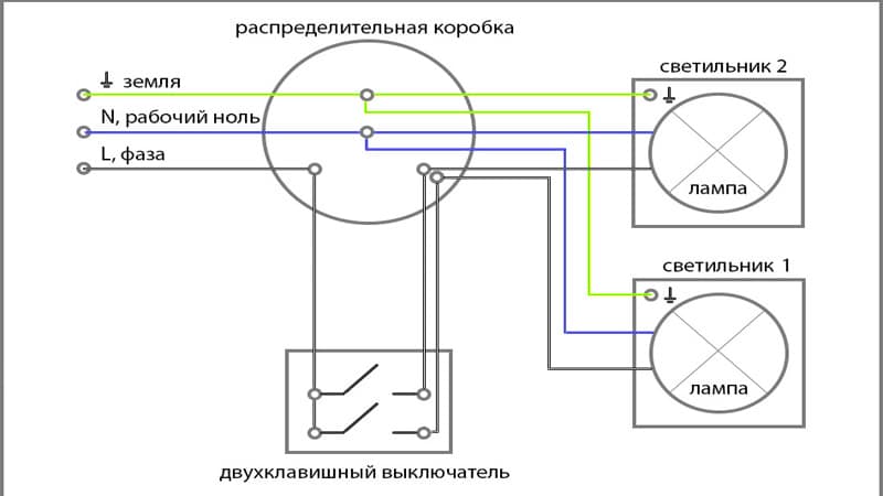 Connecter un interrupteur avec deux clés: comment installer correctement