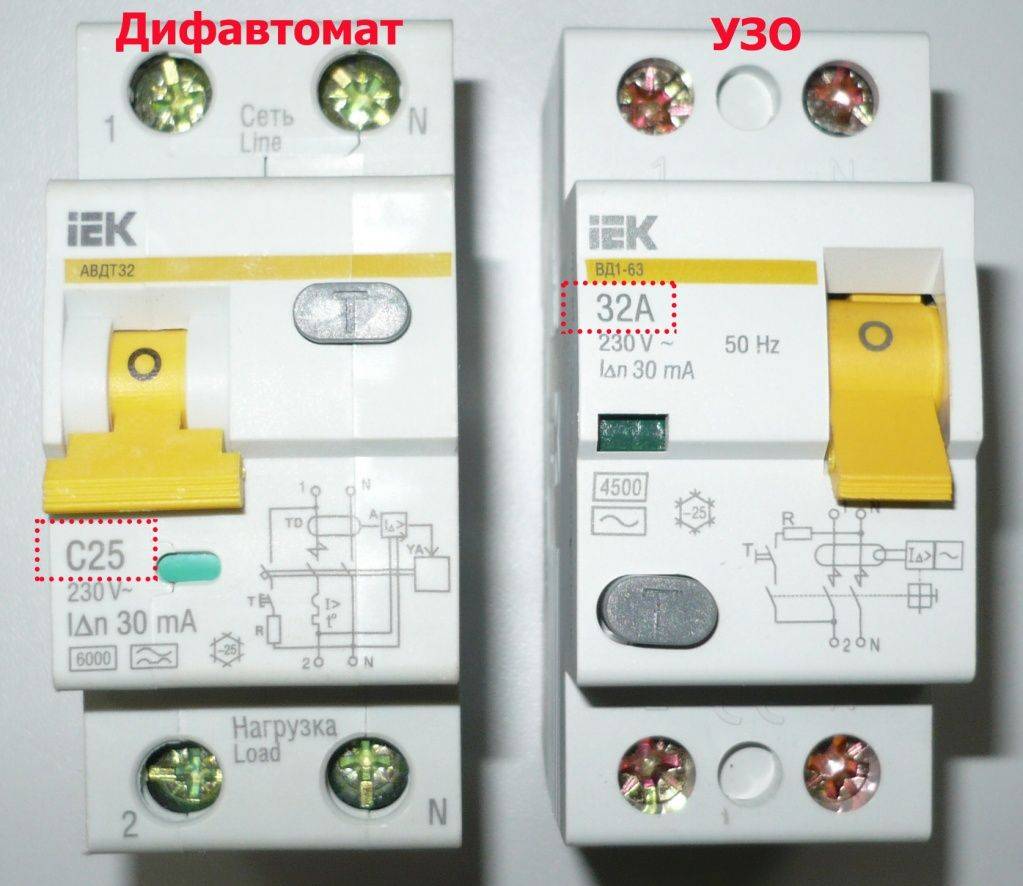 Electrolikbez : quelle est la différence entre un ouzo et un disjoncteur différentiel |