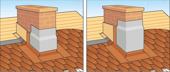 Ventilation du toit à partir de tuiles souples: conception et agencement de toits souples