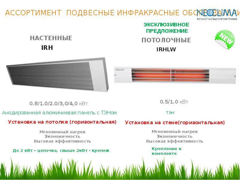 Dommage des radiateurs infrarouges : existe-t-il une menace pour les appareils infrarouges - point j