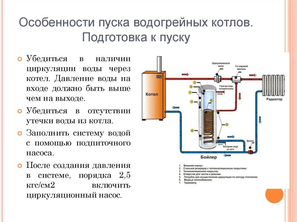 Faq sur le système de chauffage au gaz à la maison : 7 réponses aux principales questions