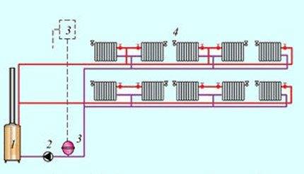 Qu'est-ce qu'une grue Mayevsky, pourquoi est-elle nécessaire et comment l'installer correctement