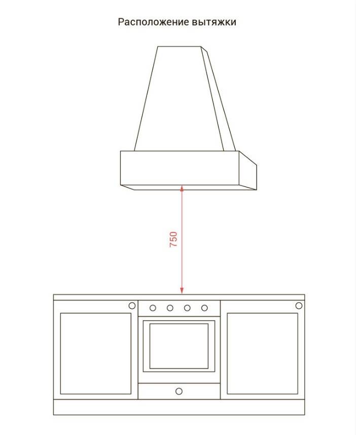 Hotte de cuisine sans sortie : 5 types, règles de sélection et modèles populaires