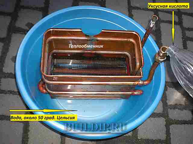 Rinçage de l'échangeur de chaleur de la chaudière à gaz à la maison