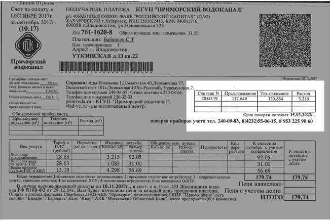 Paiement de l'eau sans compteur : norme de consommation d'eau pour 1 personne, combien payer