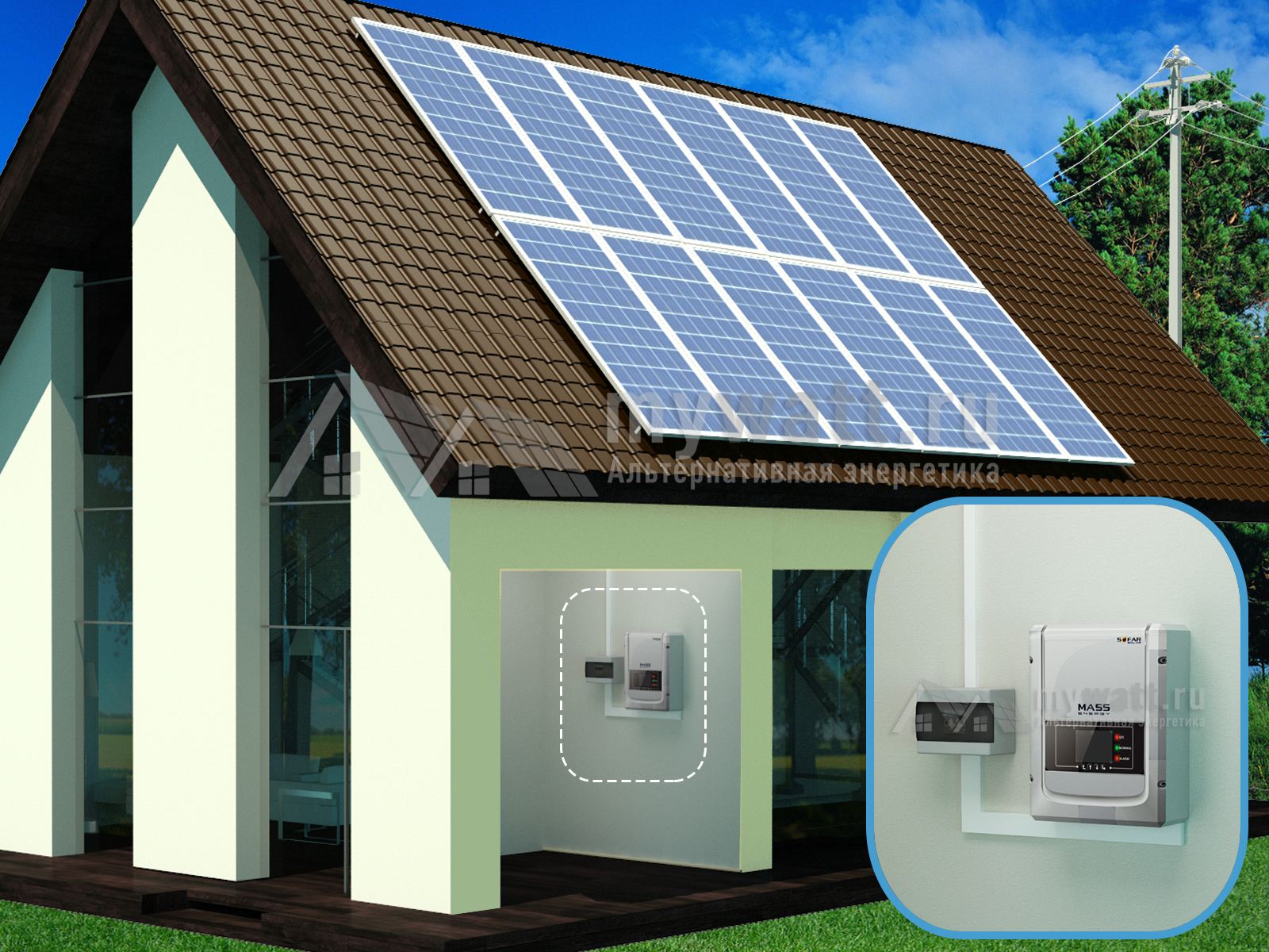 Centrale solaire pour la maison - les meilleures options + instructions pour choisir une bonne centrale électrique