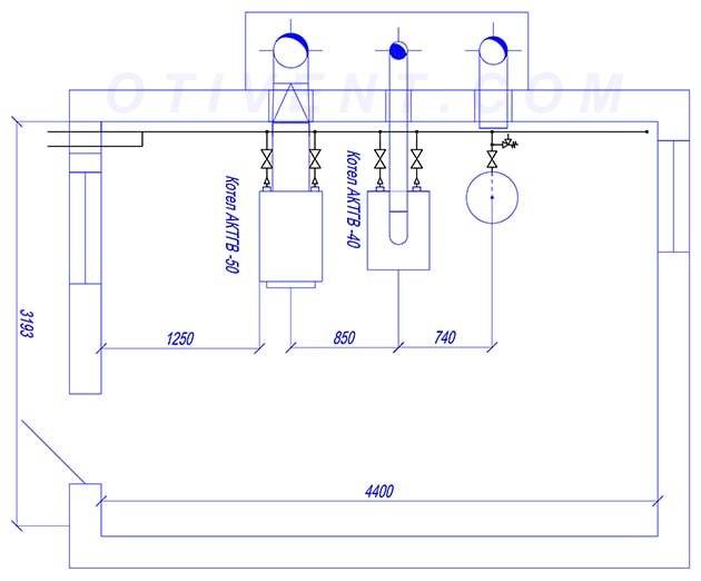 Choisir une chaudière gaz murale double circuit : conseils de conseillers + revue des marques et prix