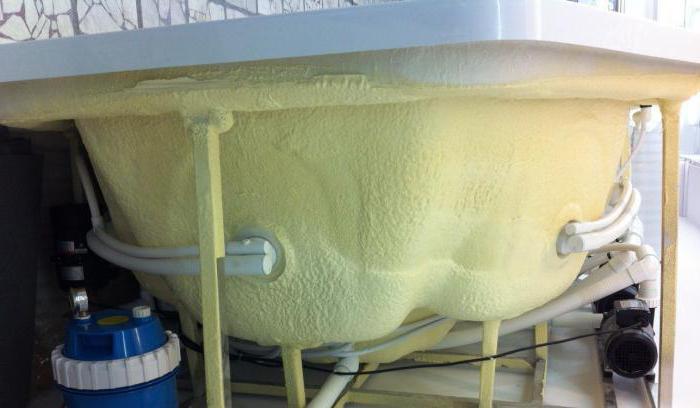 Murs d'insonorisation dans un appartement avec vos propres mains à moindre coût