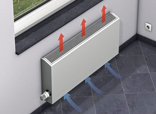 Convecteurs de chauffage au sol