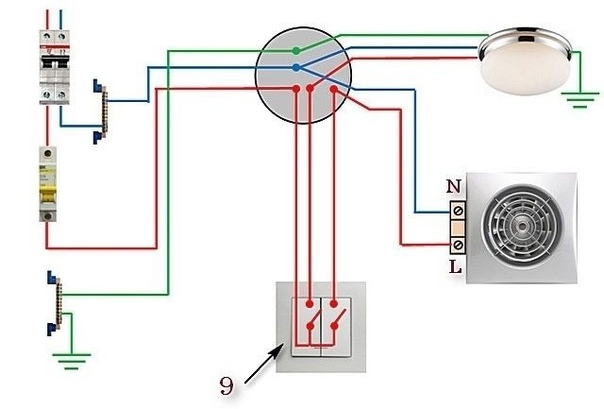 Comment connecter un ventilateur de salle de bain à un interrupteur : instructions détaillées