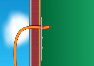 Installation d'un système divisé: instructions étape par étape pour l'auto-installation