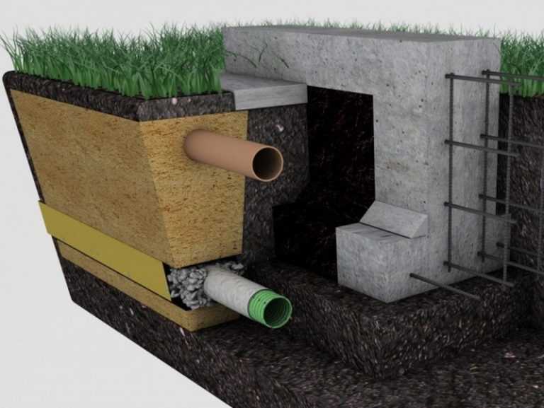 drainage des fondations