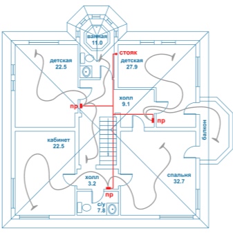 Comment fonctionne un aspirateur: caractéristiques de conception et de fonctionnement de différents types d'aspirateurs