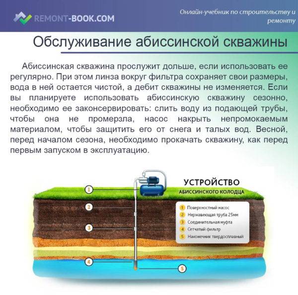 Entretien d'un puits pour l'eau et les règles de son bon fonctionnement