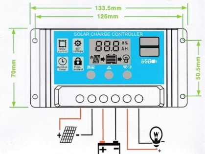 Panneaux solaires pour le chauffage domestique : types, comment les choisir et les installer correctement
