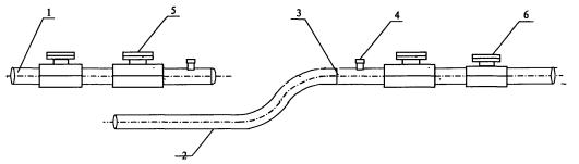 Gazoduc domestique - pose et exigences
