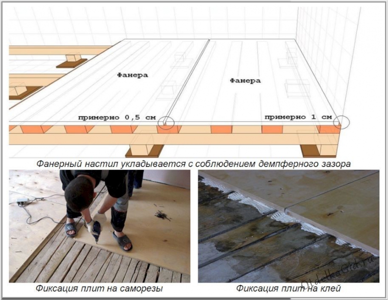 Nivellement d'un plancher en bois - instructions étape par étape !