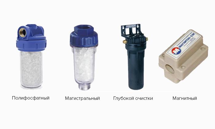 Filtres de machine à laver : quel type choisir et comment installer