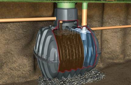 Quels tuyaux sont préférables pour les eaux usées internes - fonte ou plastique?