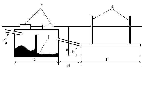Un exemple de dispositif indépendant d'une fosse septique monolithique en béton