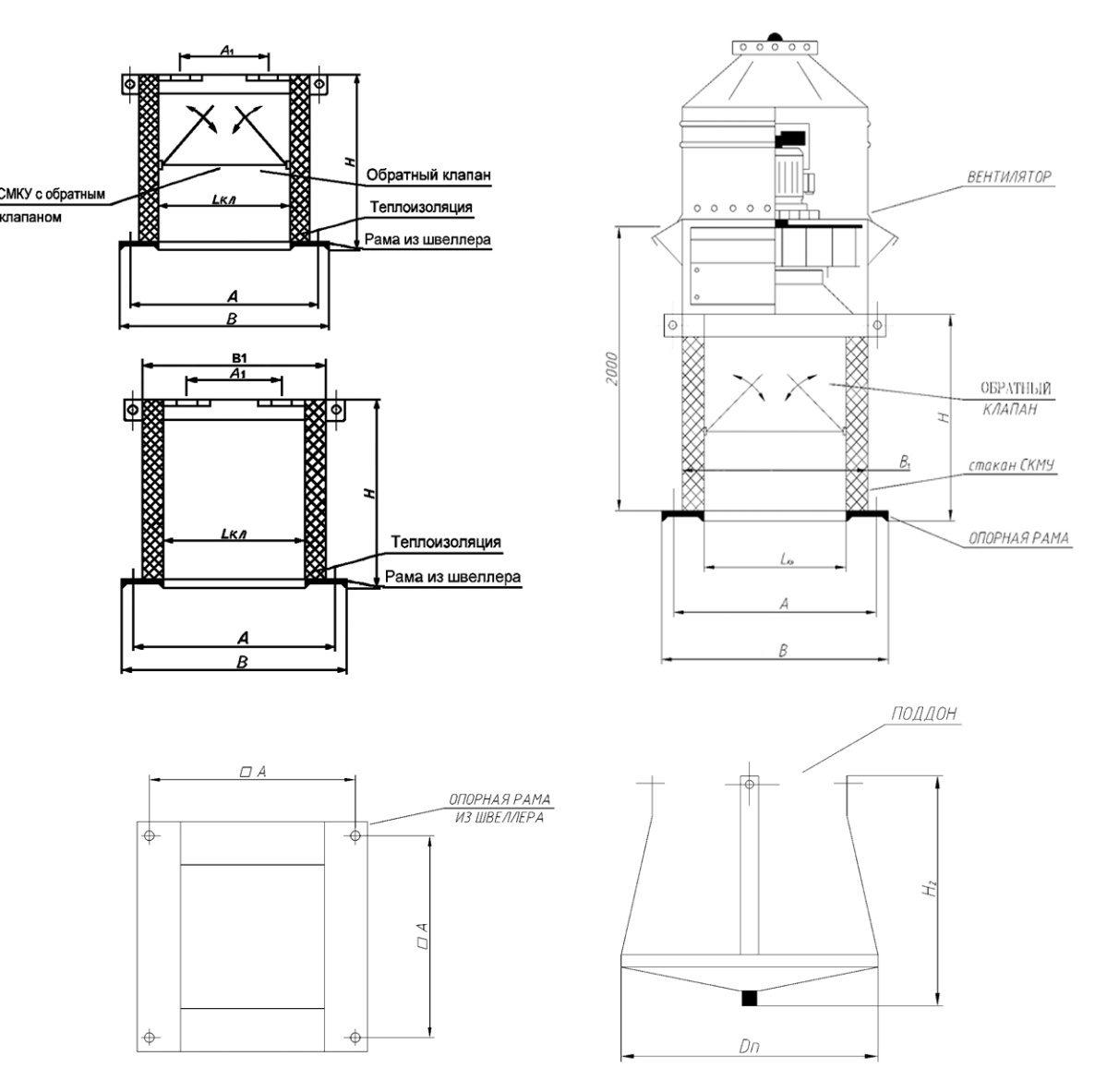 Montage d'un ventilateur de toit sur un toit
