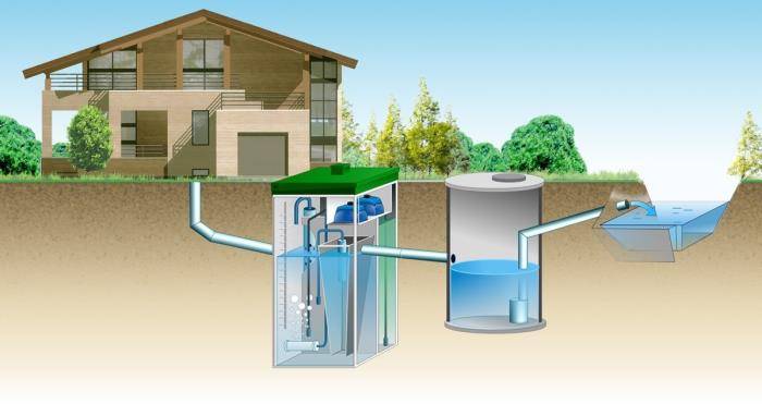 Fosse septique pour donner "eco-grand": avis, avis, avantages et inconvénients, gamme