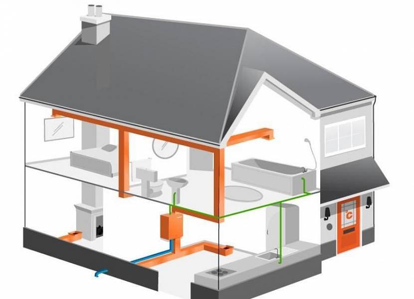 Chauffage de l'air à faire soi-même d'une maison privée: un système de chauffage de chalet utilisant la technologie canadienne, des chaudières, des radiateurs