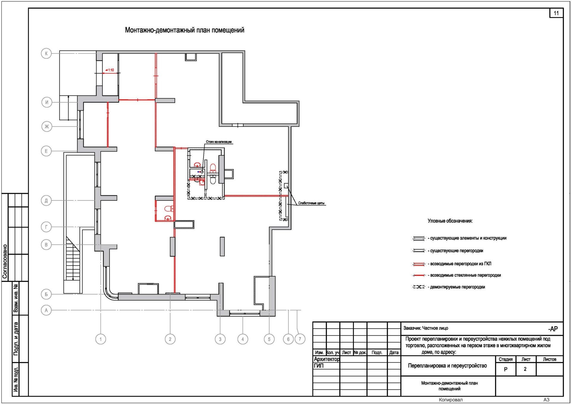 Le groupe d'entrée d'un local non résidentiel dans un immeuble collectif : doit-il avoir une entrée, quelles sont les conditions d'agrément, comment l'organiser sans s'emparer du territoire ?