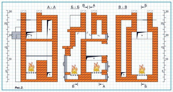 Cheminée à faire soi-même: instructions étape par étape pour créer une cheminée élégante et belle (95 photos)