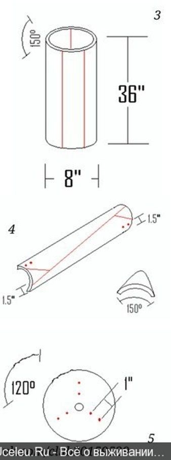 Éolienne DIY : schéma et dessin, outils et matériaux, instructions détaillées